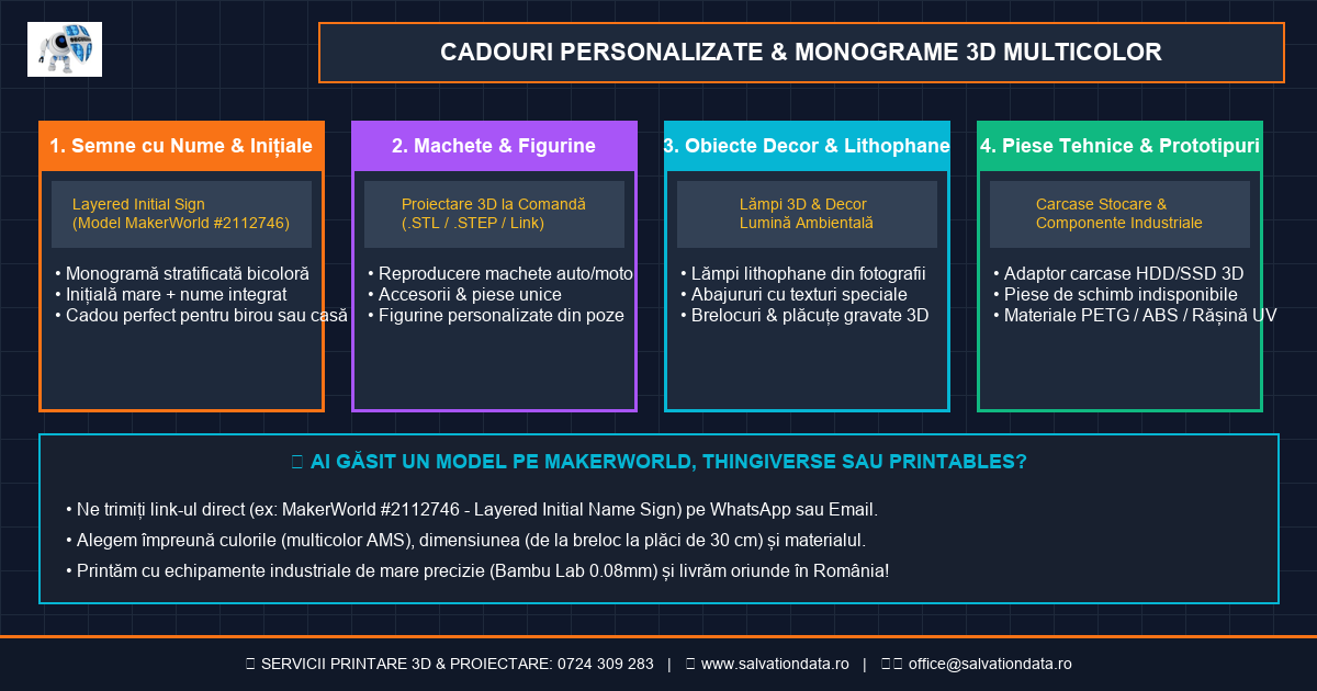 Cadouri Personalizate Printate 3D MakerWorld
